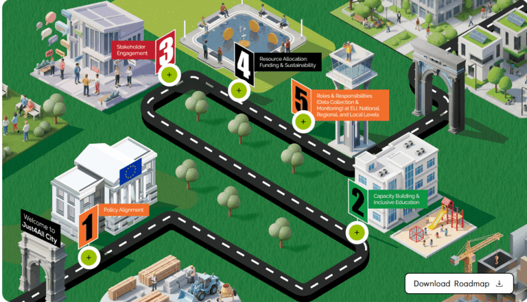 Just4All Policy Roadmap to Sustainable and Inclusive Communities