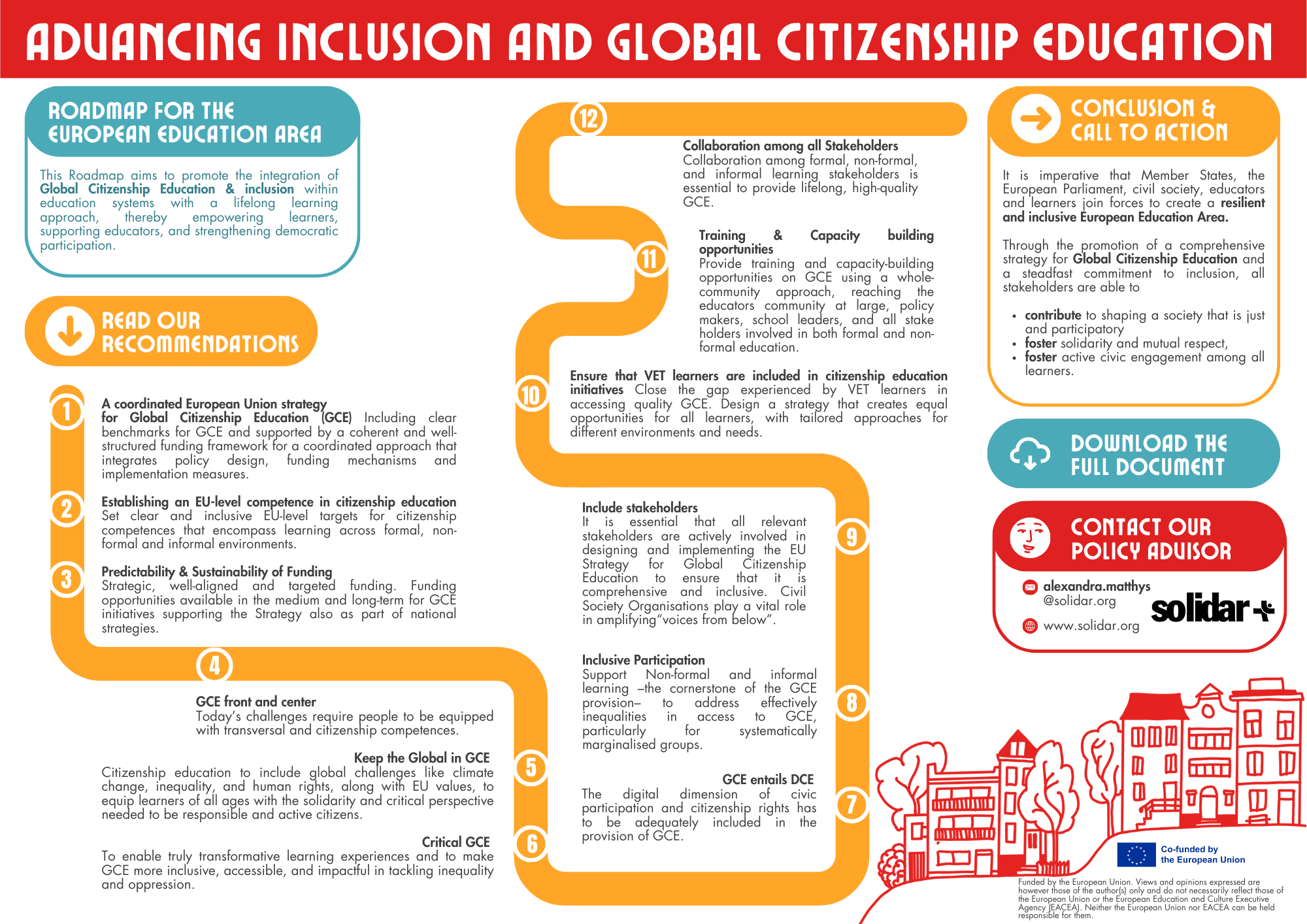 Advancing Inclusion and Global Citizenship Education: A Roadmap for the European Education Area