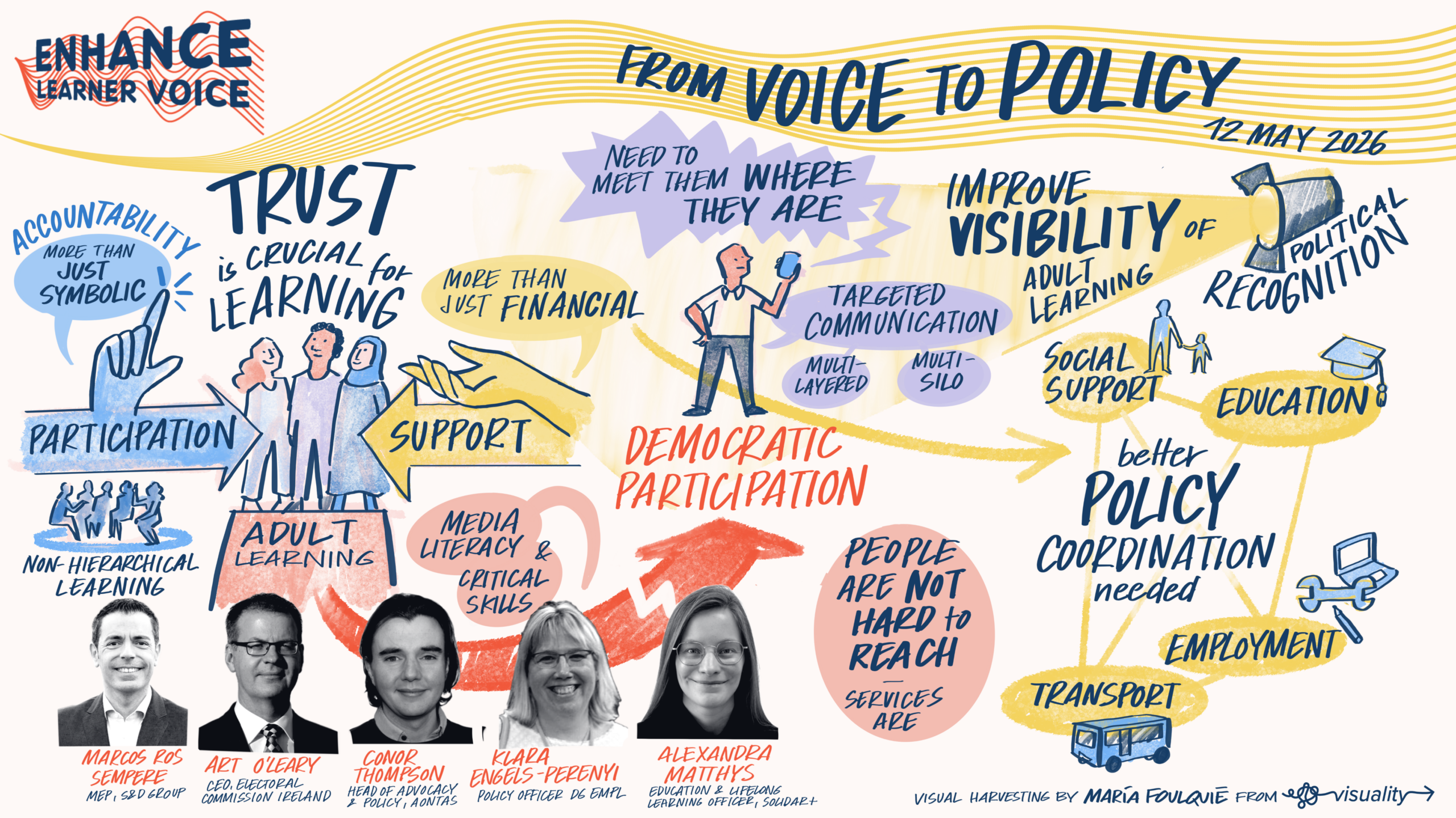 ENHANCE Final Conference: Amplifying Learner Voice in Adult Learning