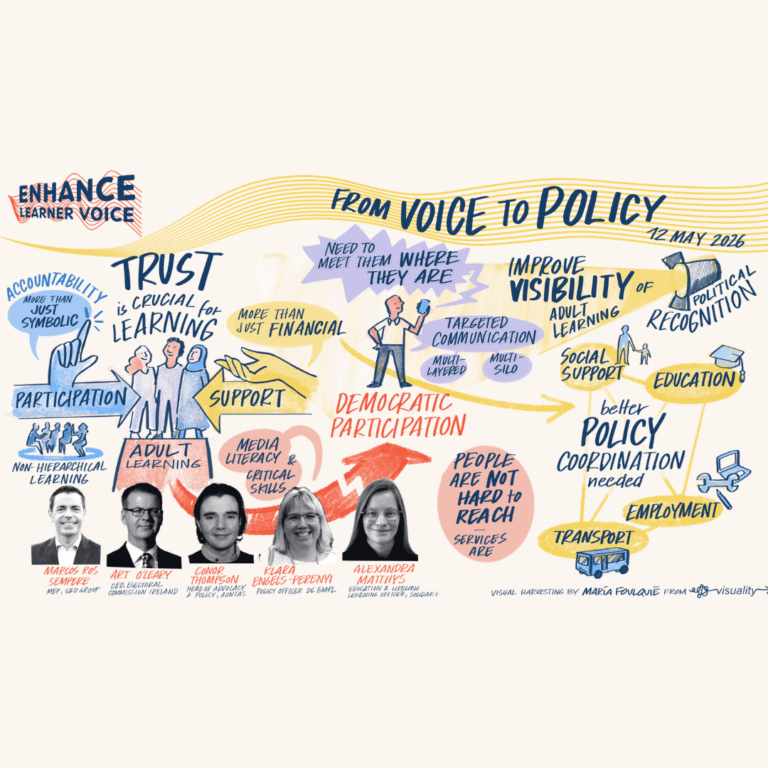 ENHANCE Final Conference: Amplifying Learner Voice in Adult Learning