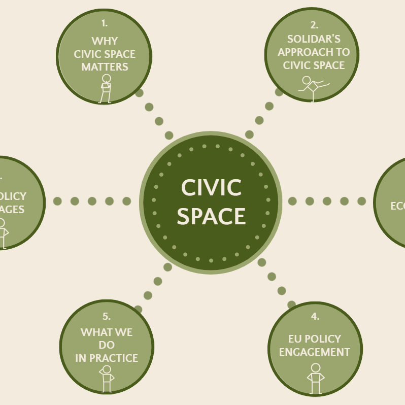 Civic Space Policy Pill